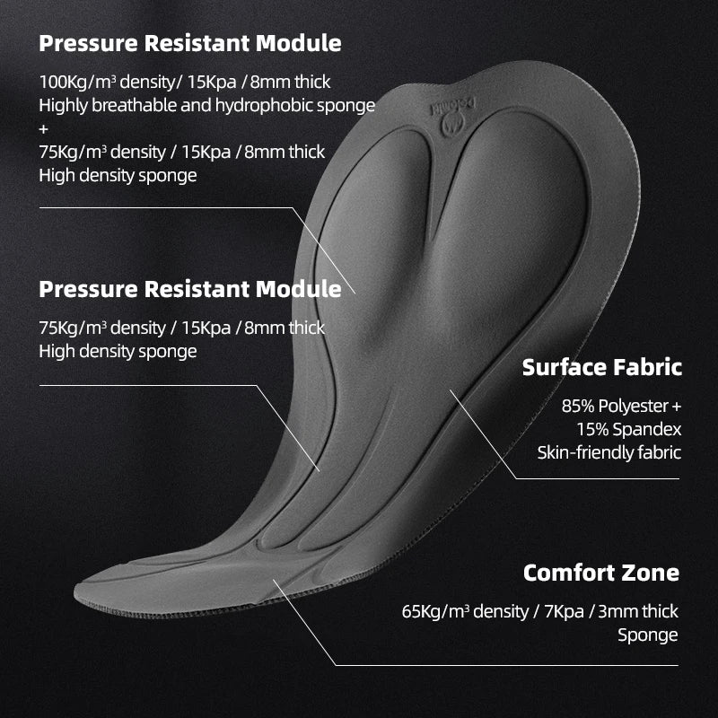 Women's Cycling Pants - Italian Technology Padded Fleece